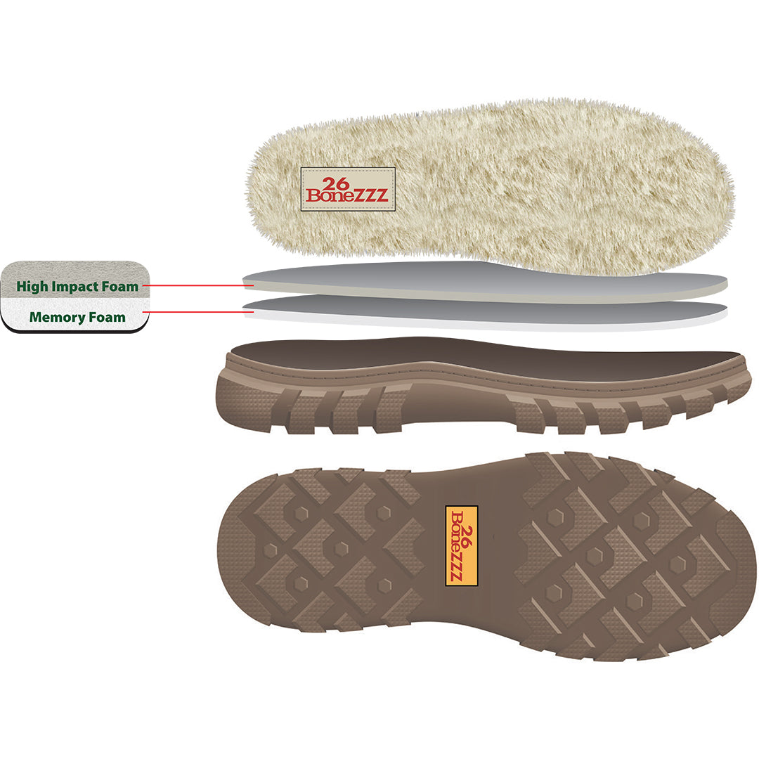 Products – BoneZZZ